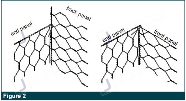 gabion figure 2