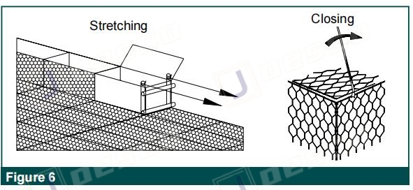 gabion figure 6