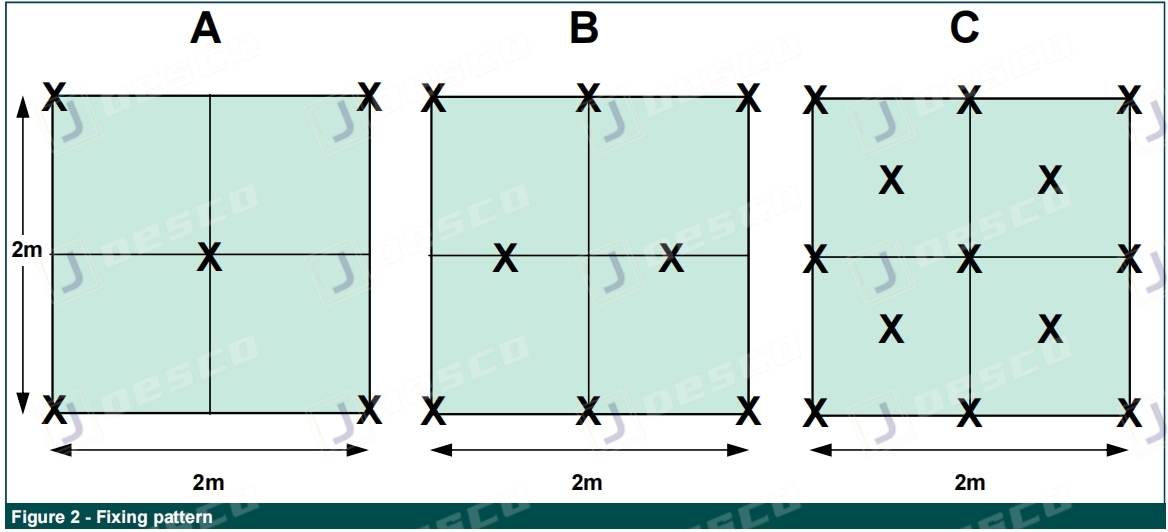 erosion control blankets installation guide 2