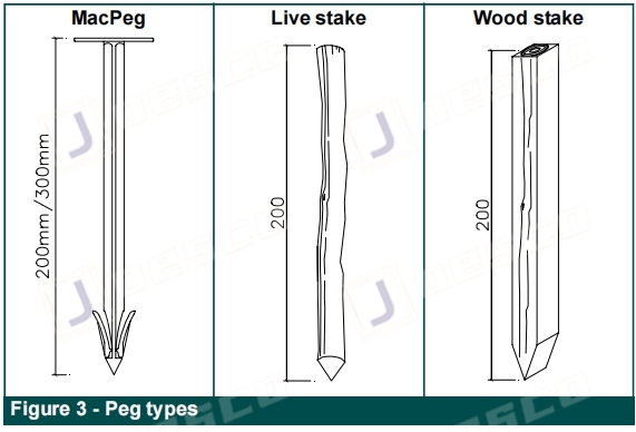 erosion control blankets installation guide 3