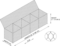 High-Strength Small Gabion Baskets