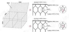 Cost-Effective Double-Twisted Hexagonal Gabion Baskets