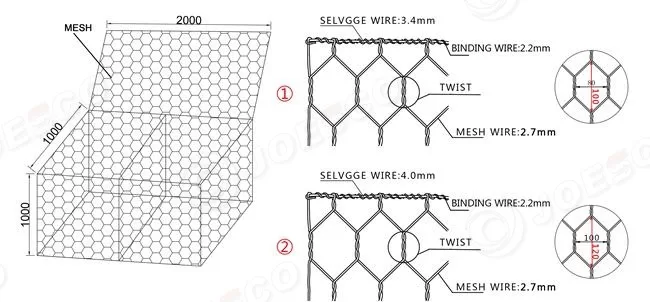 Cost-Effective Double-Twisted Hexagonal Gabion Baskets